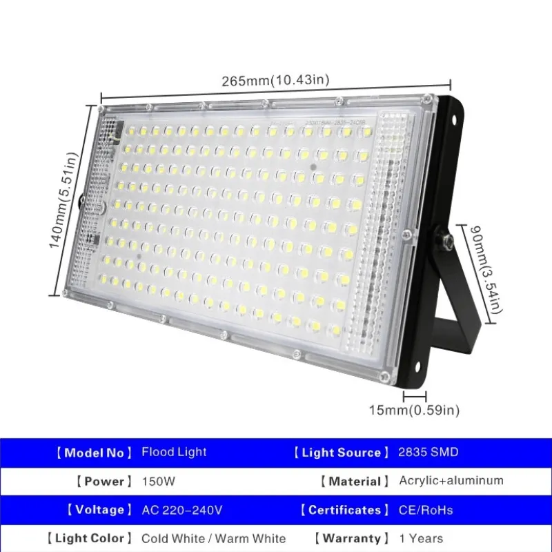 2 Piece LED Solar Floodlight – Bright Outdoor Security Lighting