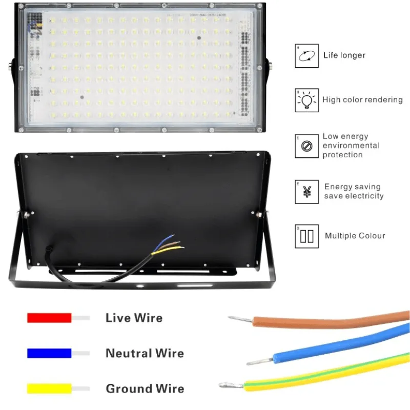 2 Piece LED Solar Floodlight – Bright Outdoor Security Lighting