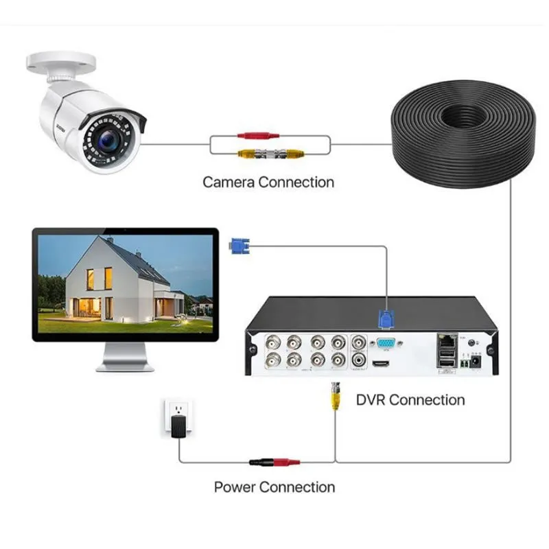 40M Bnc Cable Video   Dc Power Cctv Cable - 40M Bnc