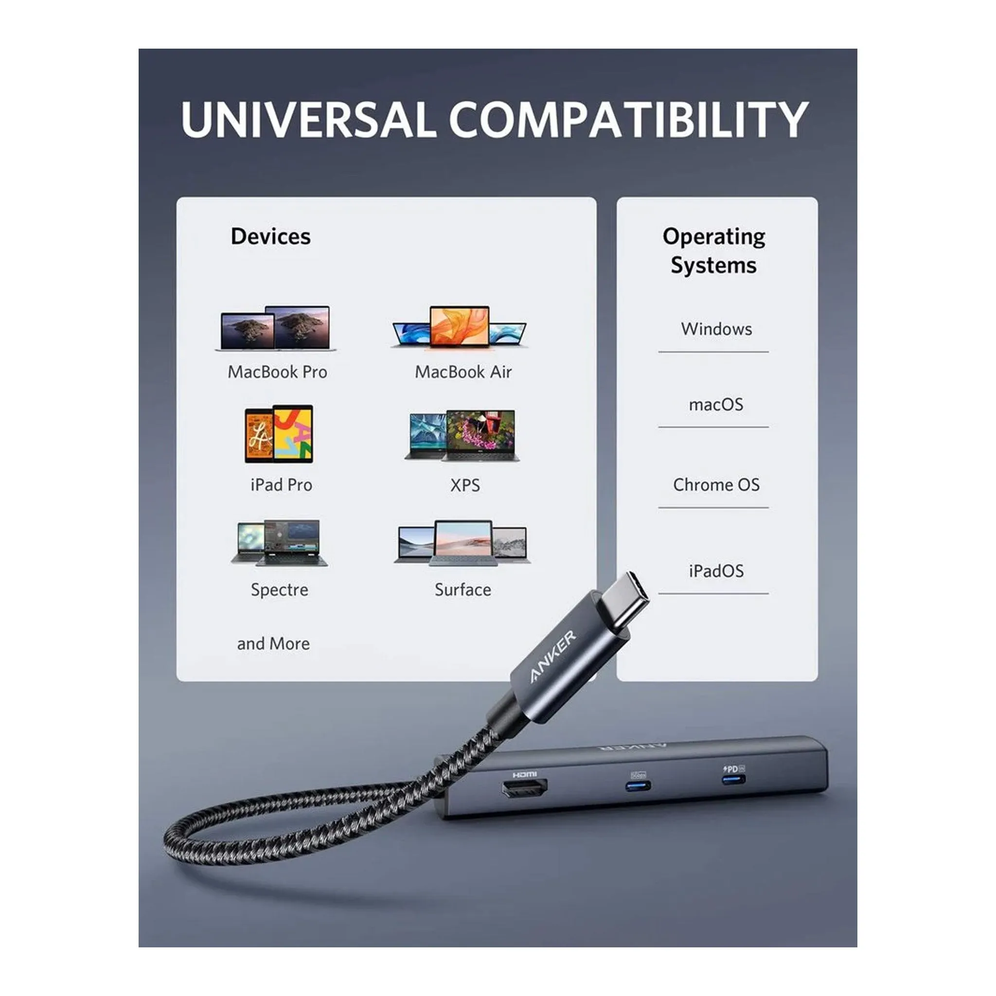 Anker A83650A2 PowerExpand 6-in-1 USB C PD Ethernet Hub with 65W Power Delivery