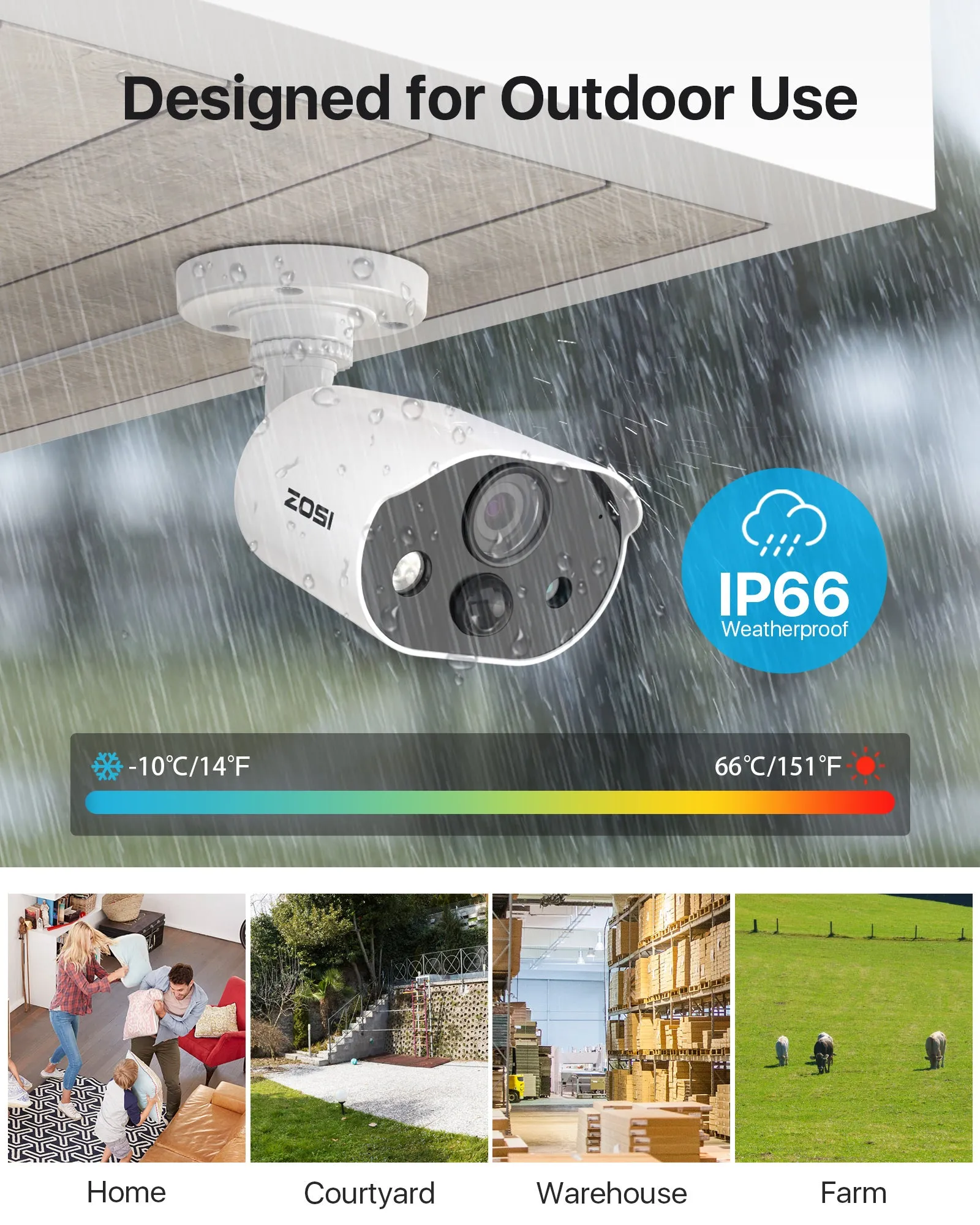 C303 1080P 8 Channel Security System with Audio   1TB Hard Drive