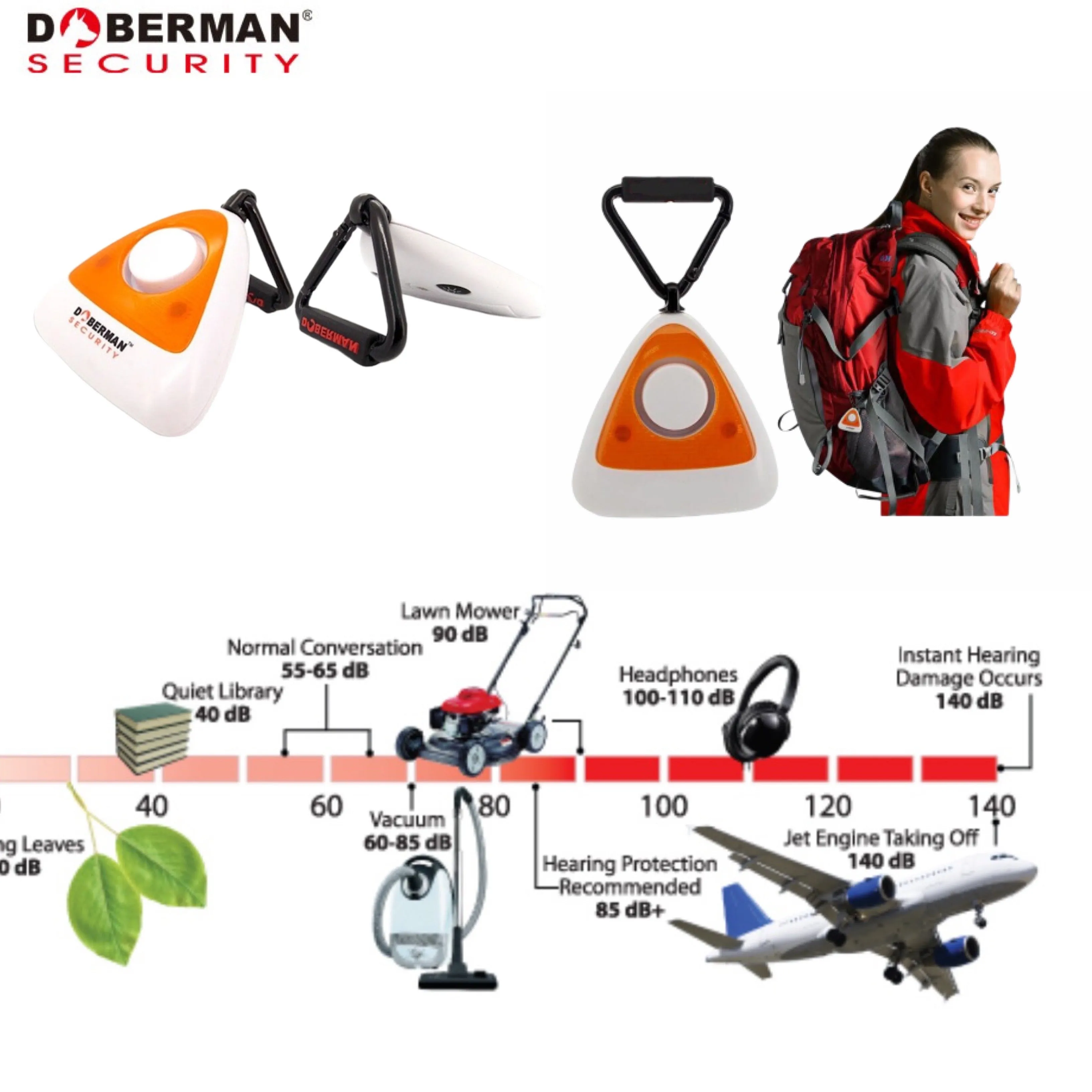 Doberman Personal Safety Signal Alert SE-0301