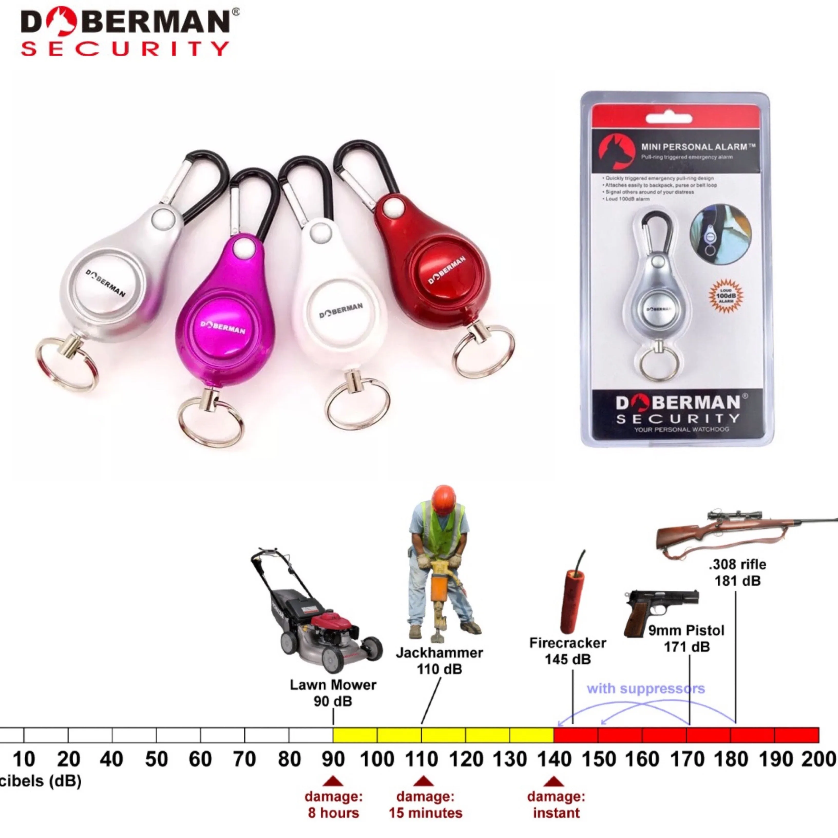 Doberman Personal Security Alarm SE-0120
