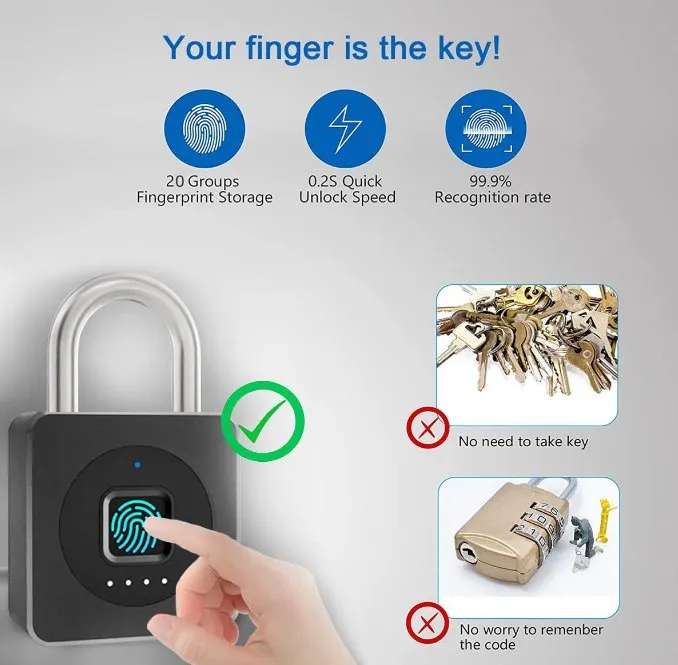 Fingerprint Padlock - Heavy Duty