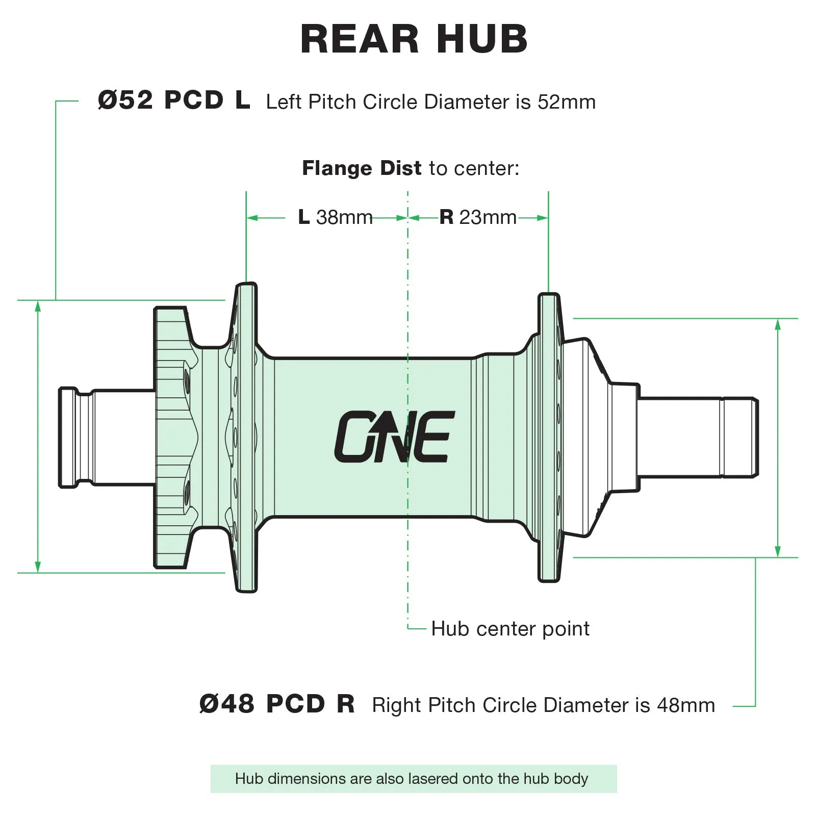 Hub Bundle