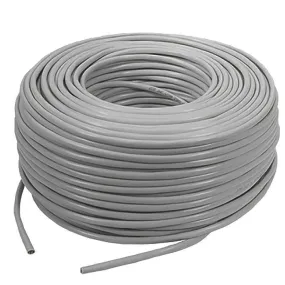 Multi View Coaxial Cable RG174 200Y