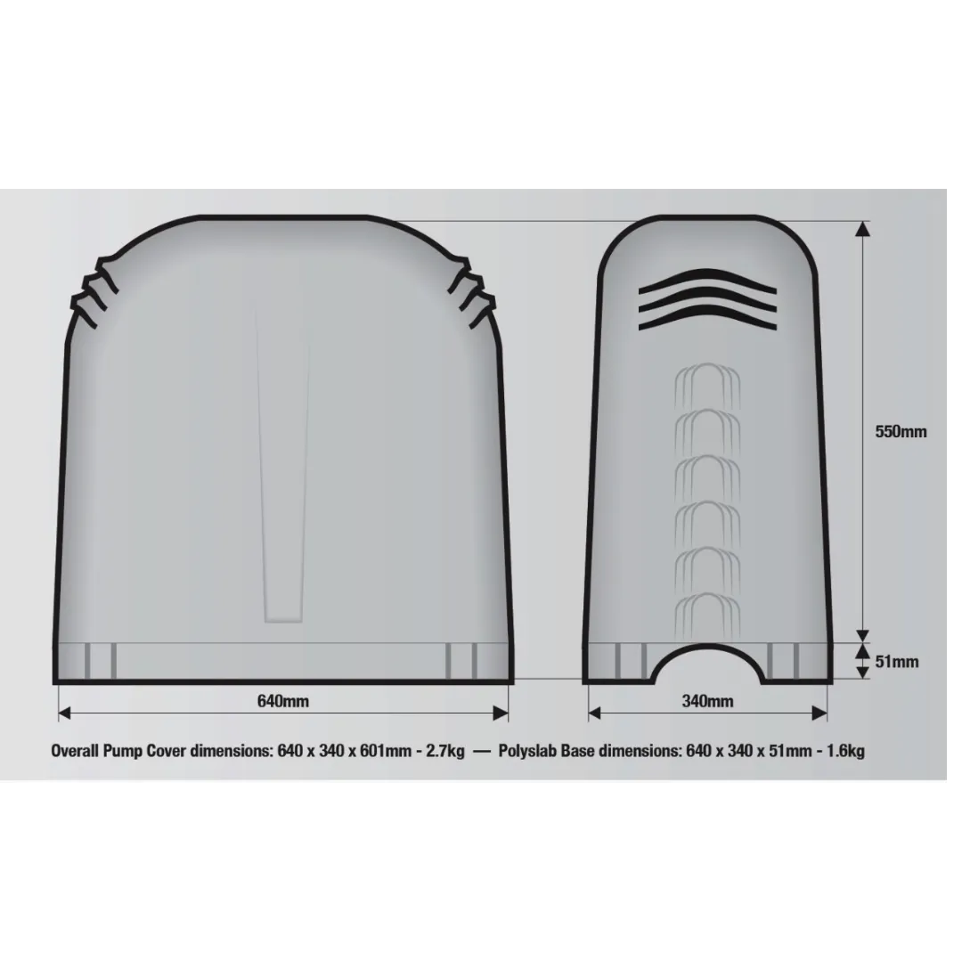 Pump Cover for Jet Pumps & Multistage Pumps