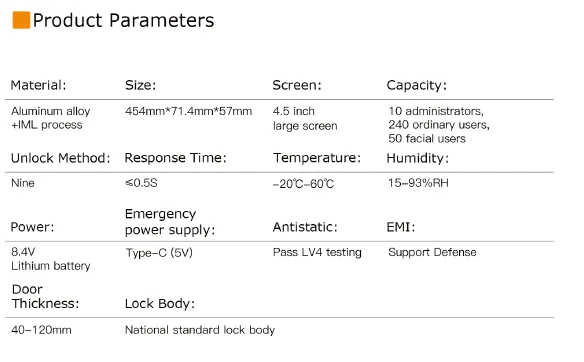QB80 - Smart Locks