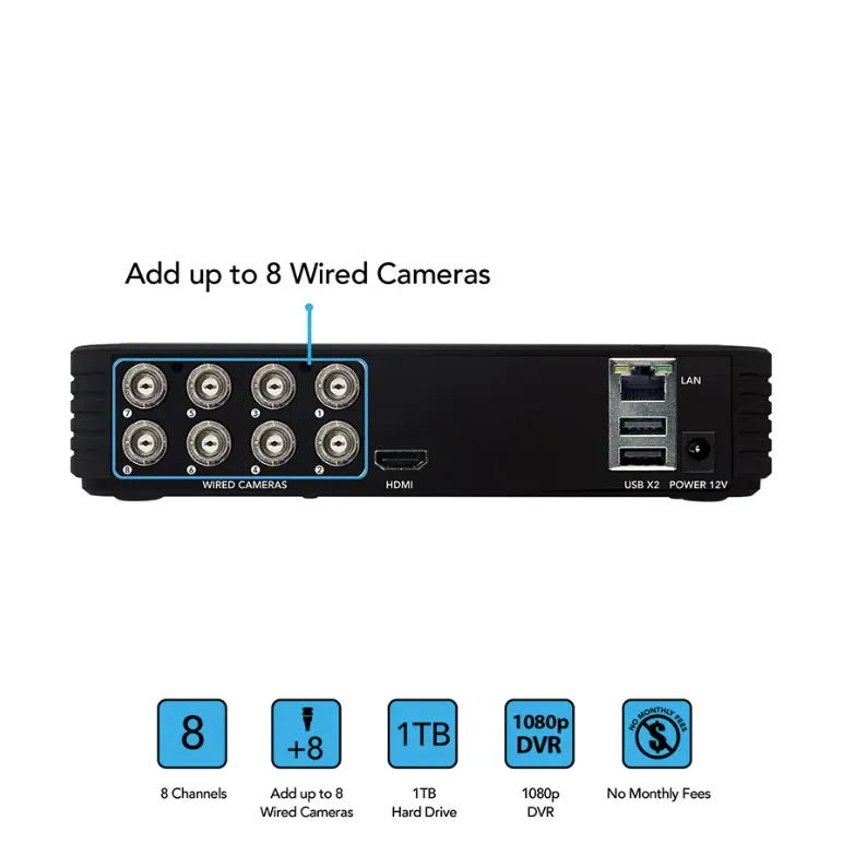 Refurbished 8 Channel 1080p DVR with 1TB Hard Drive and 6 Wired 1080p Cameras