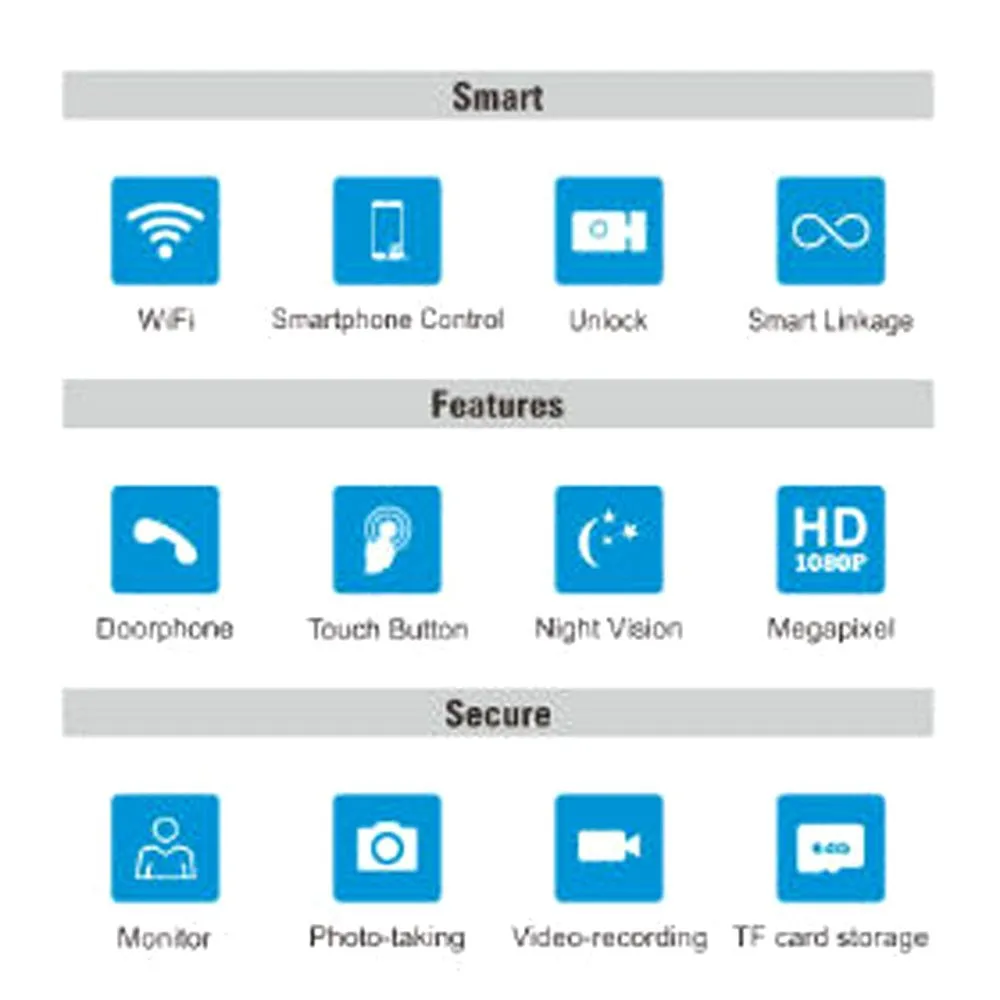 RL-T07F WiFi Video Intercom Smart Video doorphone