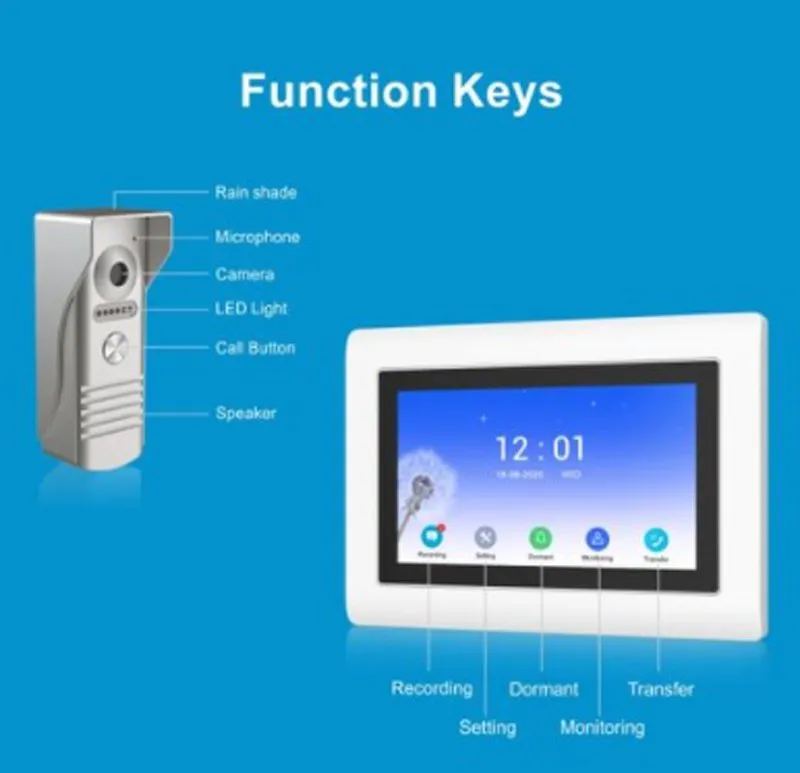 RL-T07F WiFi Video Intercom Smart Video doorphone