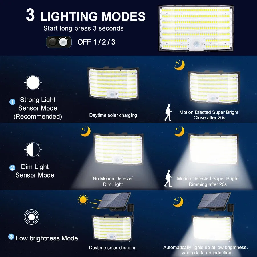 Solar Flood Lights With Motion Sensors Security and Outdoor Waterproof