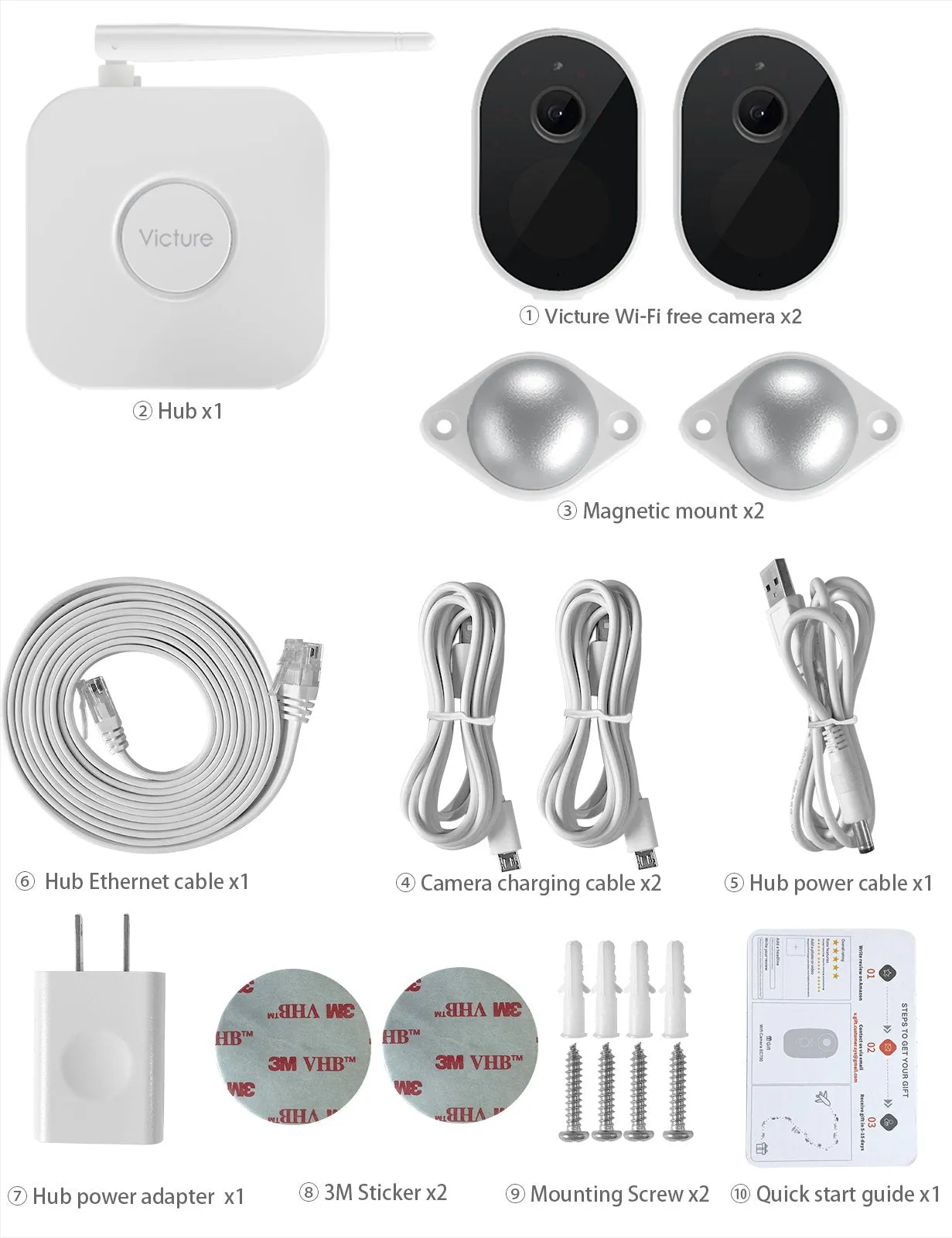 Victure EC810 Security Camera