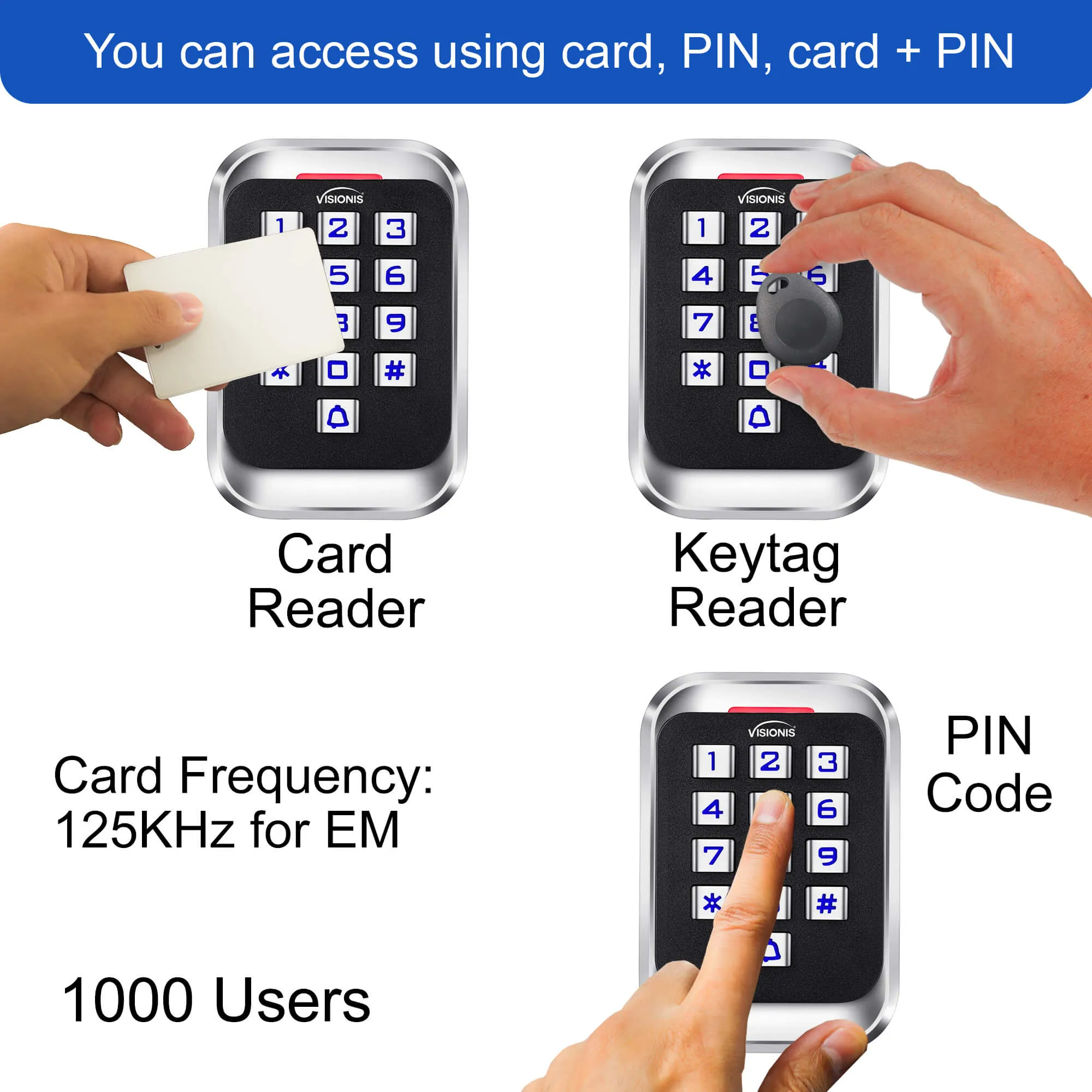Visionis FPC-5617 One Door Access Control In Swinging Door 600lbs Maglock   Outdoor Metal Touch Keypad/Reader Standalone With Mini Controller   Wiegand 26, No Software, EM Card, 1000 Users Kit