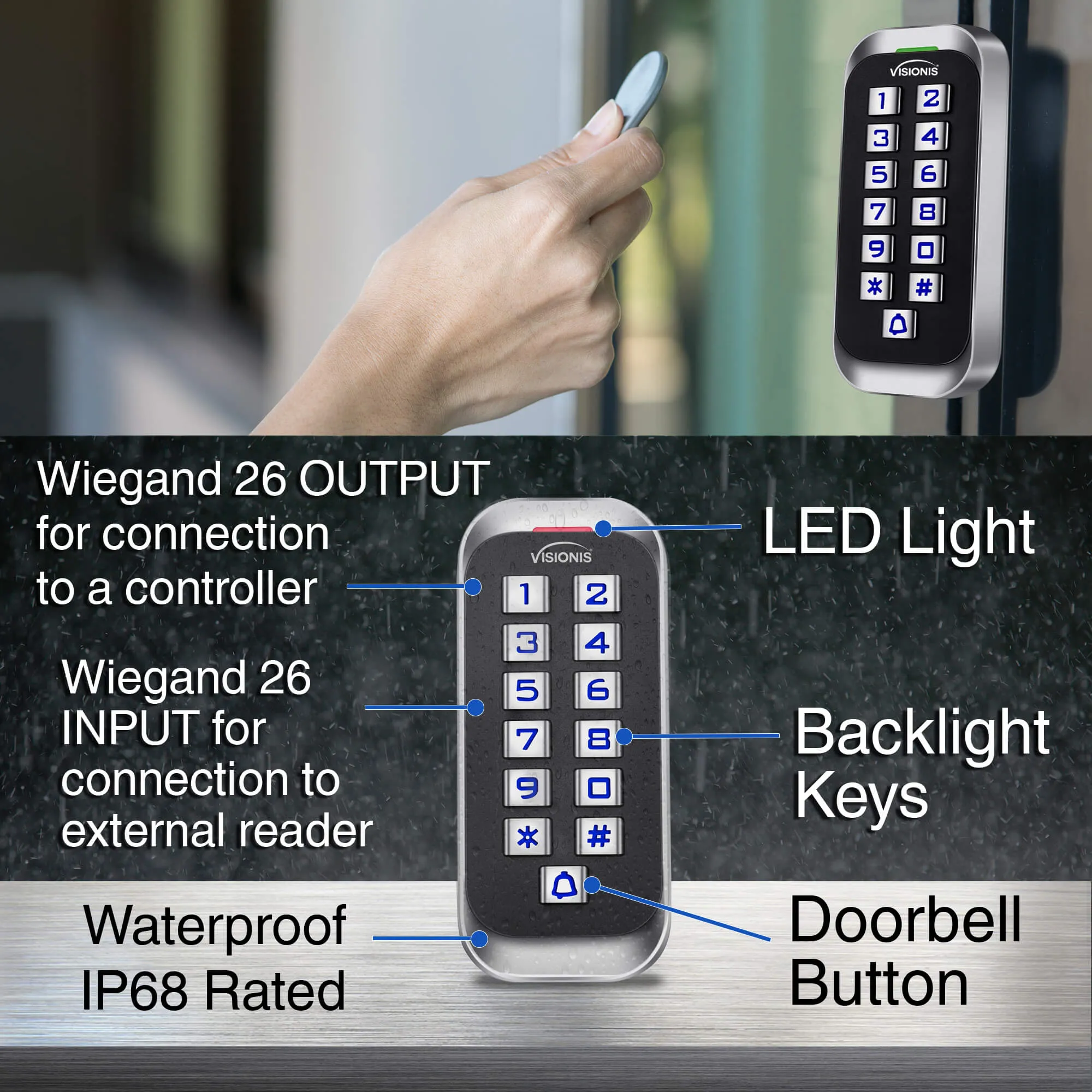 Visionis FPC-5637 One Door Access Control In Swinging Door 300lbs Maglock   Outdoor Slim Metal Touch Keypad/Reader Standalone   Mini Controller   Wiegand 26, No Software, EM Card   Wireless Receiver