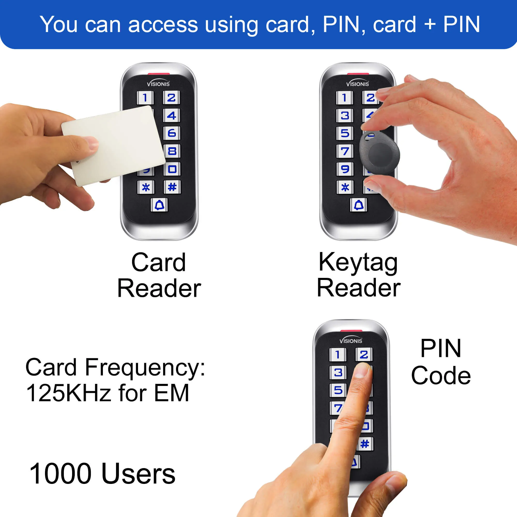 Visionis FPC-5637 One Door Access Control In Swinging Door 300lbs Maglock   Outdoor Slim Metal Touch Keypad/Reader Standalone   Mini Controller   Wiegand 26, No Software, EM Card   Wireless Receiver