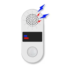 Wi-Fi Motion Sensor Alarm, 130dB Siren, 4 Alarm Modes, App & Voice Control
