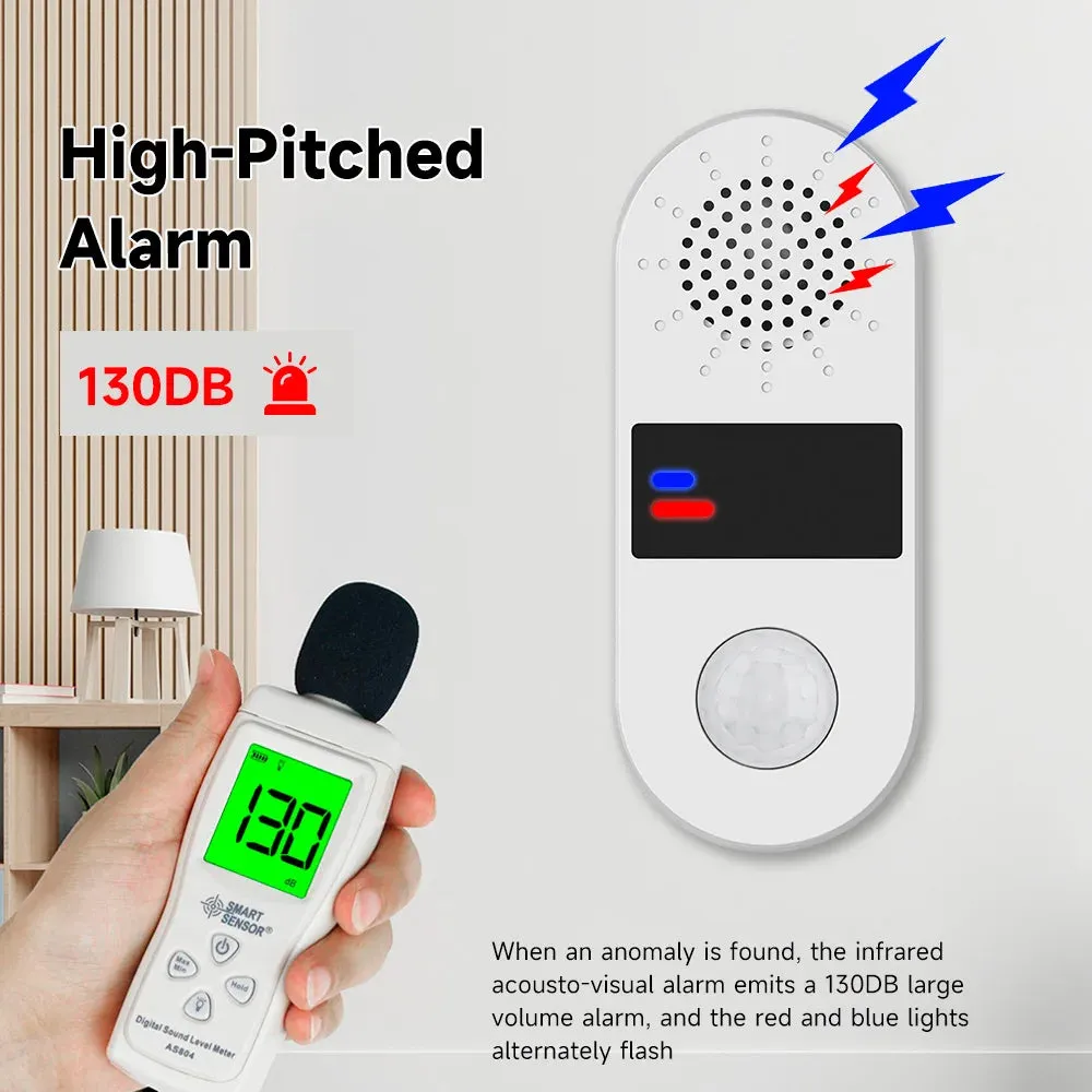 Wi-Fi Motion Sensor Alarm, 130dB Siren, 4 Alarm Modes, App & Voice Control
