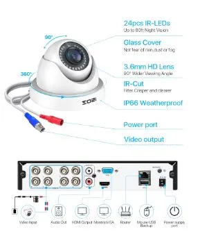 ZOSI 8CH 1080P Camera System HD-TVI DVR   4pcs CCTV Dome Cameras   2TB Hard Drive